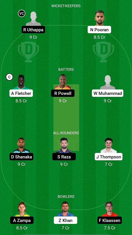 EMI vs DUB Dream11 Prediction - International League T20