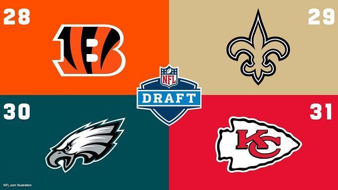 NFL - First 18 picks are locked. 2022 Draft order. (via @NFLDraft