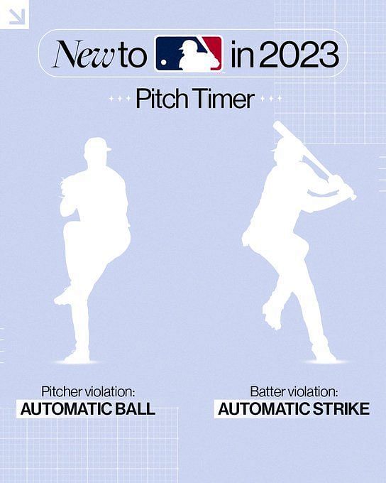 MLB reportedly offers to postpone pitch clock until 2022 – The Denver Post