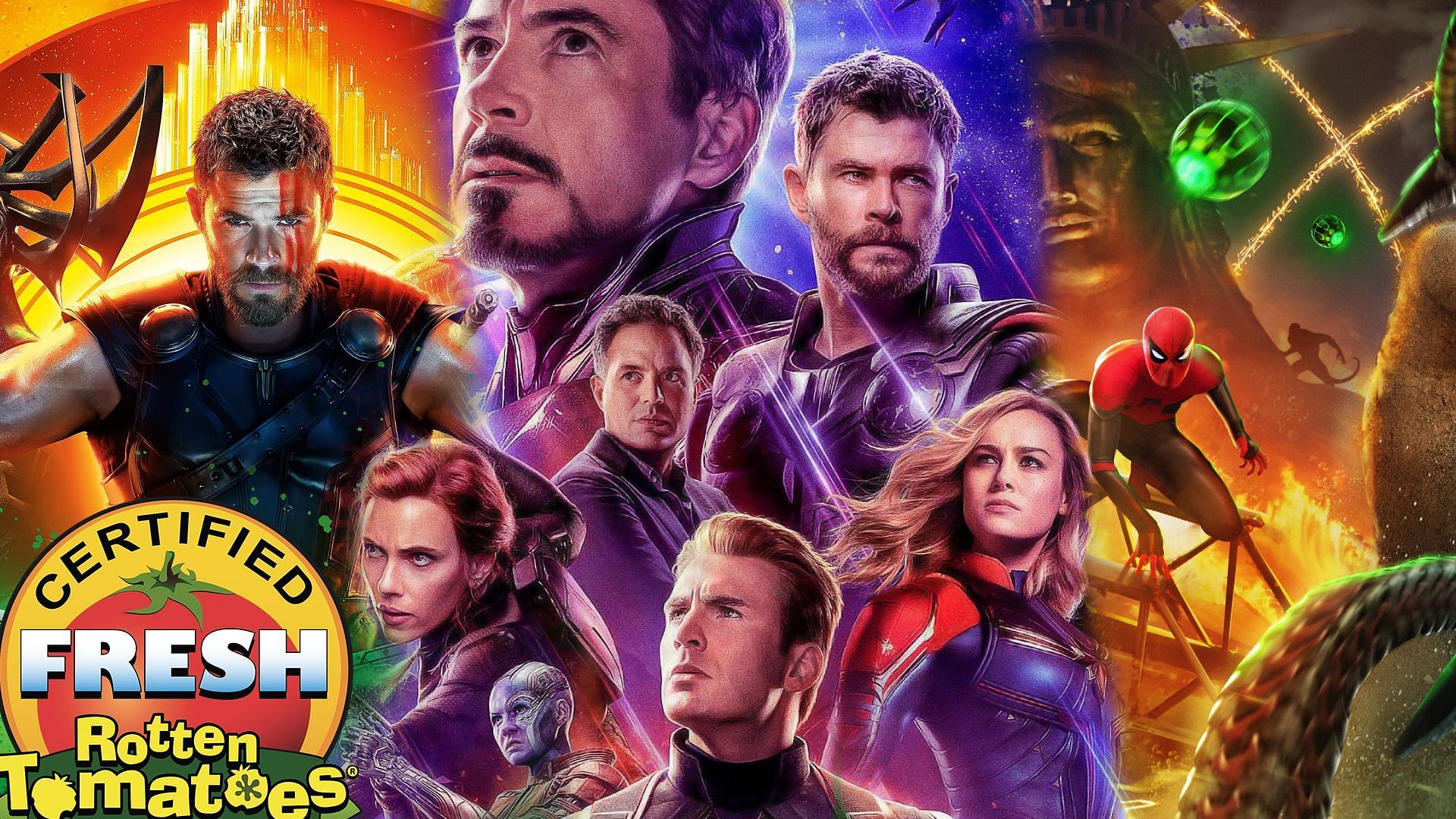 How Avengers Infinity War's Rotten Tomatoes score compares to rest of Marvel