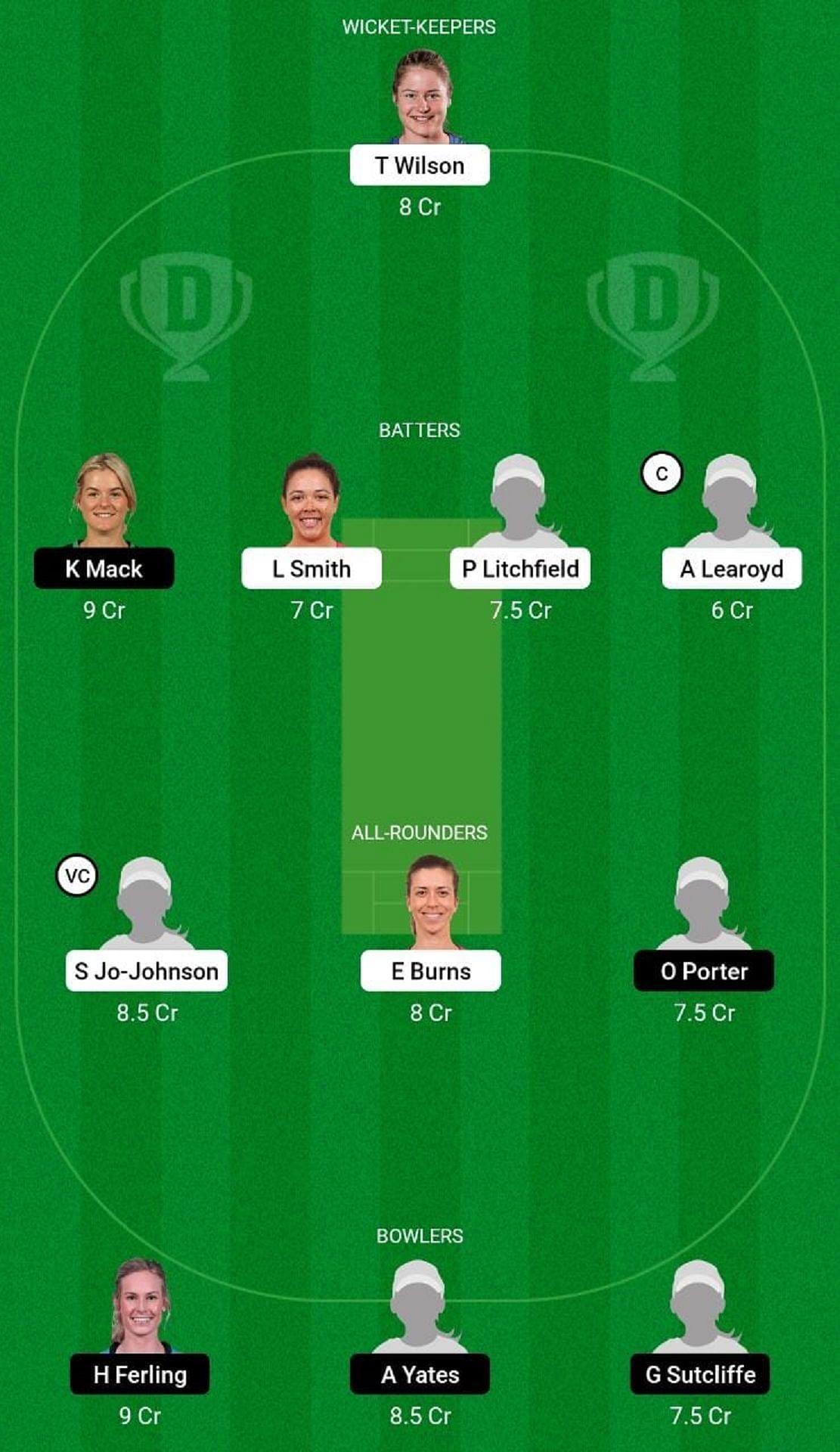 NSW-W vs AM-W Dream11 Prediction Team, Match 34, Head to Head League