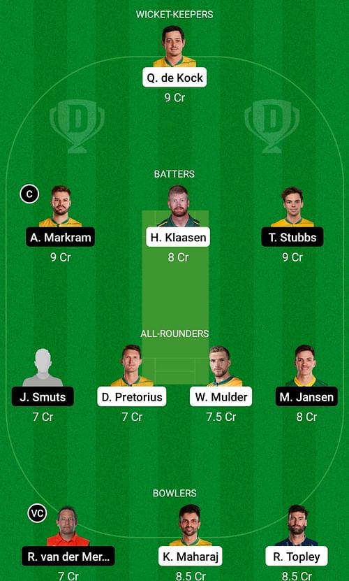 DUR vs EAC Dream11 Prediction Team, Head-to-Head League