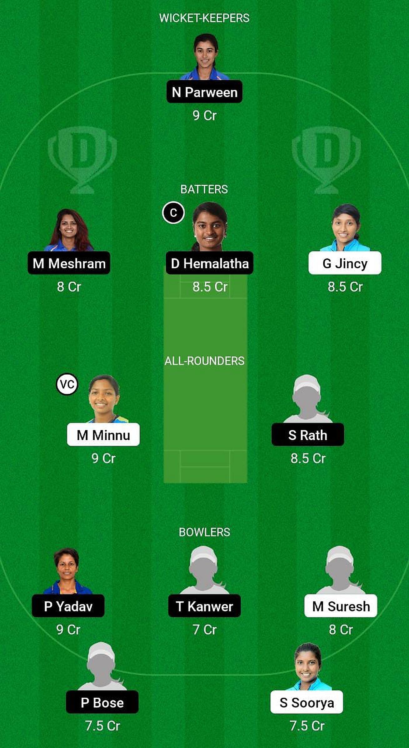 KER-W vs RAI-W Fantasy Suggestion Team 1