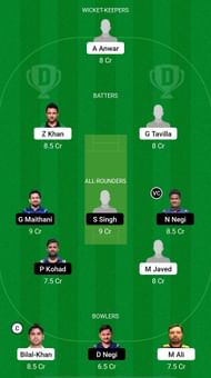 GZZ vs BBL Dream11 Prediction - ECS T10 Malta