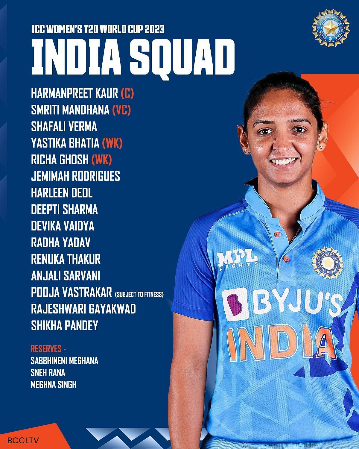 India squad for Womens T20 World Cup 2023 Full Players List