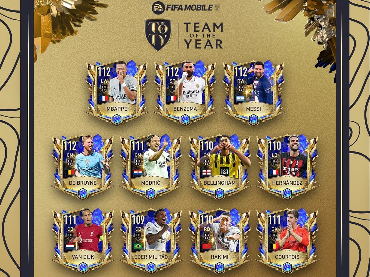 FIFA 23 Team of the Year announced: Jude Bellingham, Virgil van Dijk, Kevin  De Bruyne included in final XI, Football News