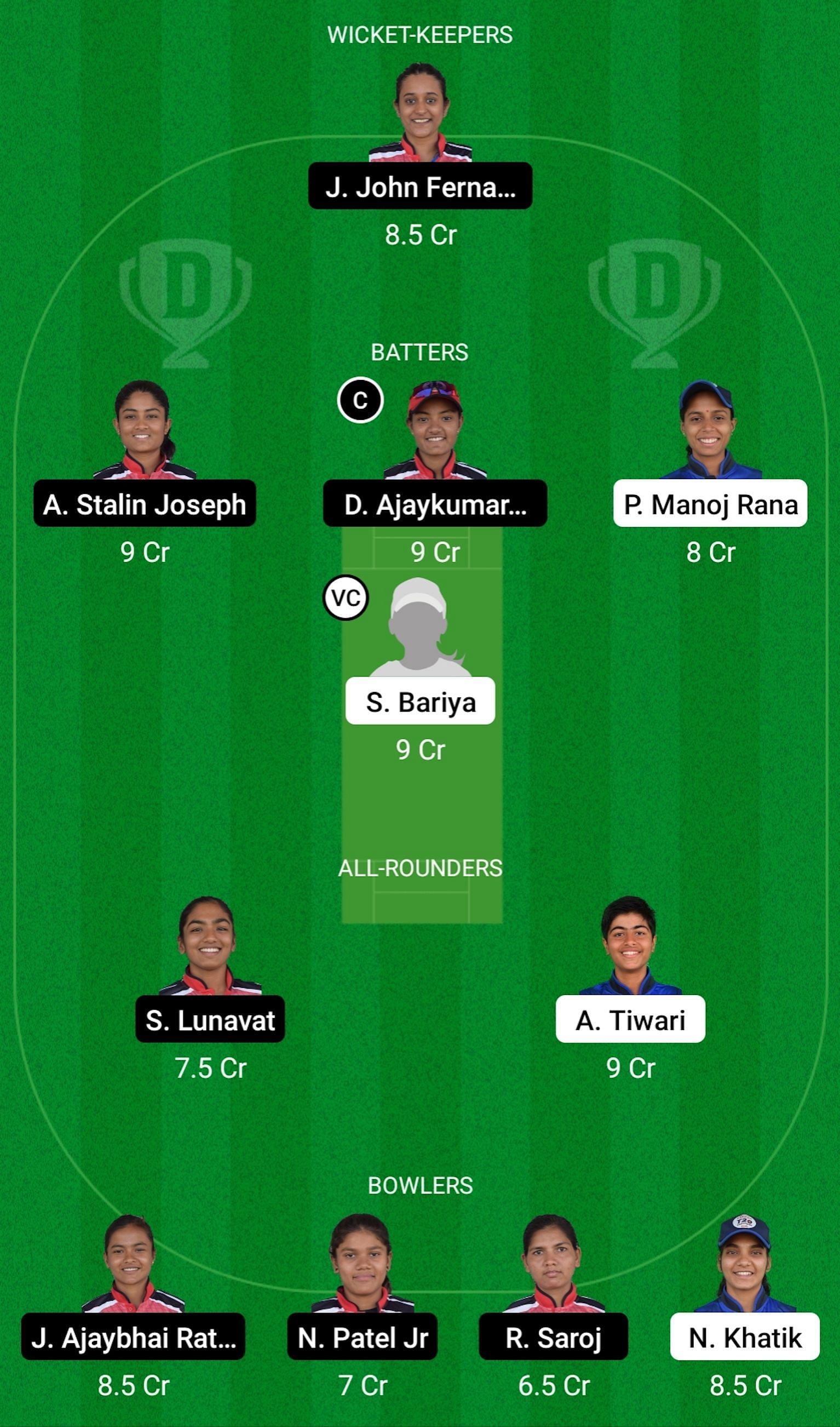 BBE-W Vs BW-W Dream11 Prediction: Fantasy Cricket Tips, Today's Playing ...