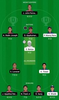 Baroda Believers Women vs Baroda Warriors Women Dream11 Prediction Today, Grand League