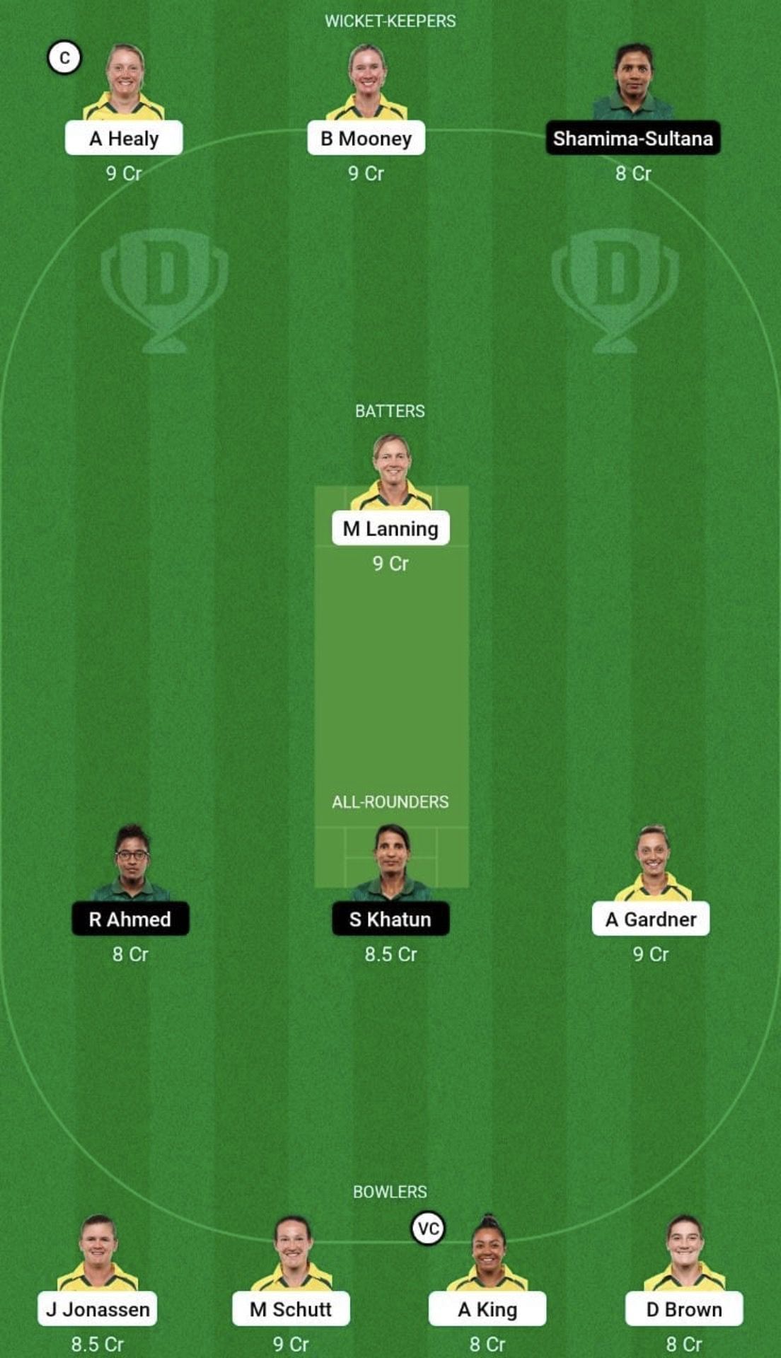 AU-W vs BD-W Dream11 Prediction Team, Grand League