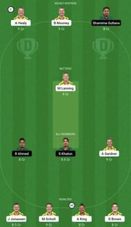 AU-W vs BD-W Dream11 Prediction Team, Grand League