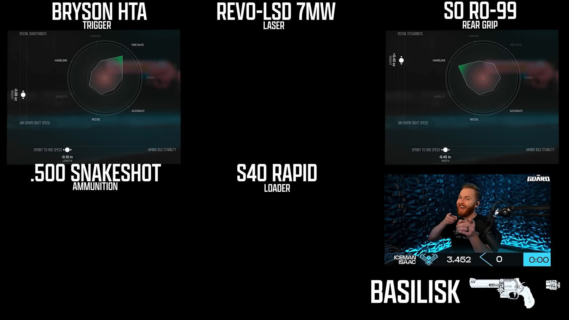 Tunings for the Basilisk revolver (Image via YouTube/IceManIssac)