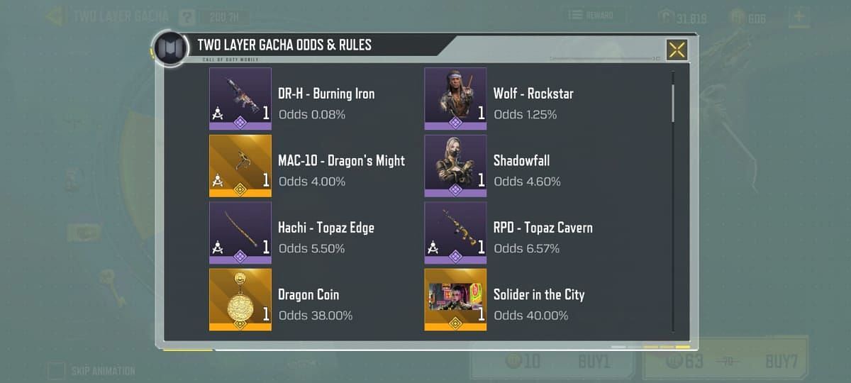 Inner Circle Rewards (Image via Call of Duty Mobile)