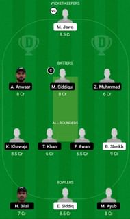 IIL vs MEM Dream11 Prediction Team Today, Grand League