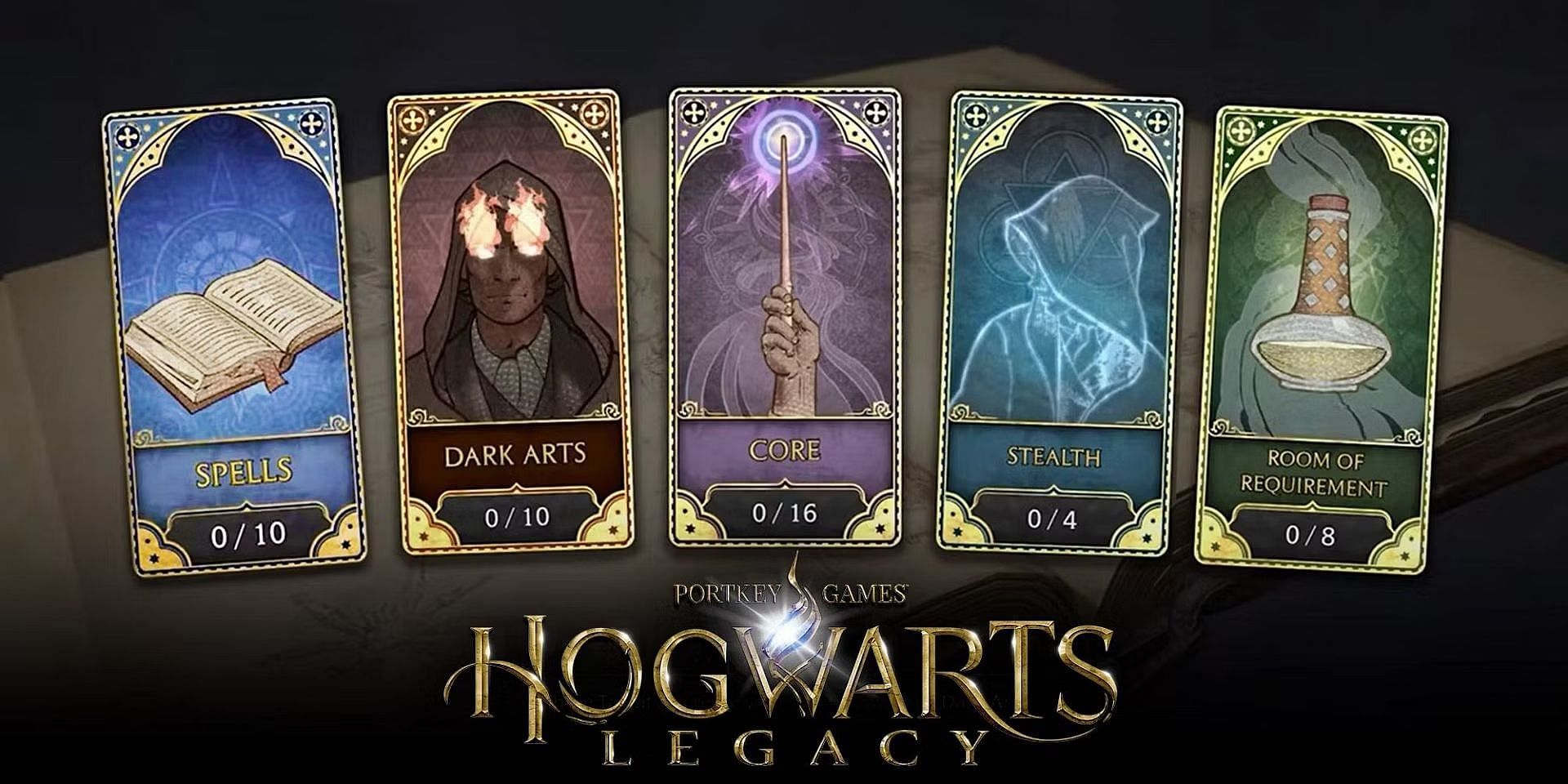 Core Talents in Hogwarts Legacy improve health and agility (Image via WB Games)