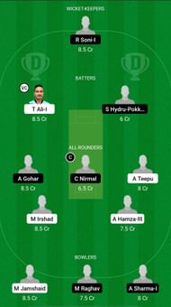 GED vs DDD Dream11 Prediction - ICCA Arabian T20 League