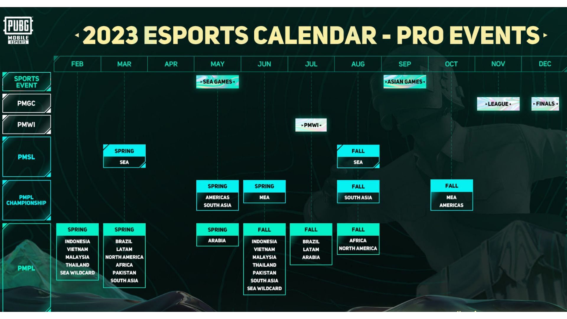 PUBG Mobile esports 2023 Schedule (Image via Tencent)