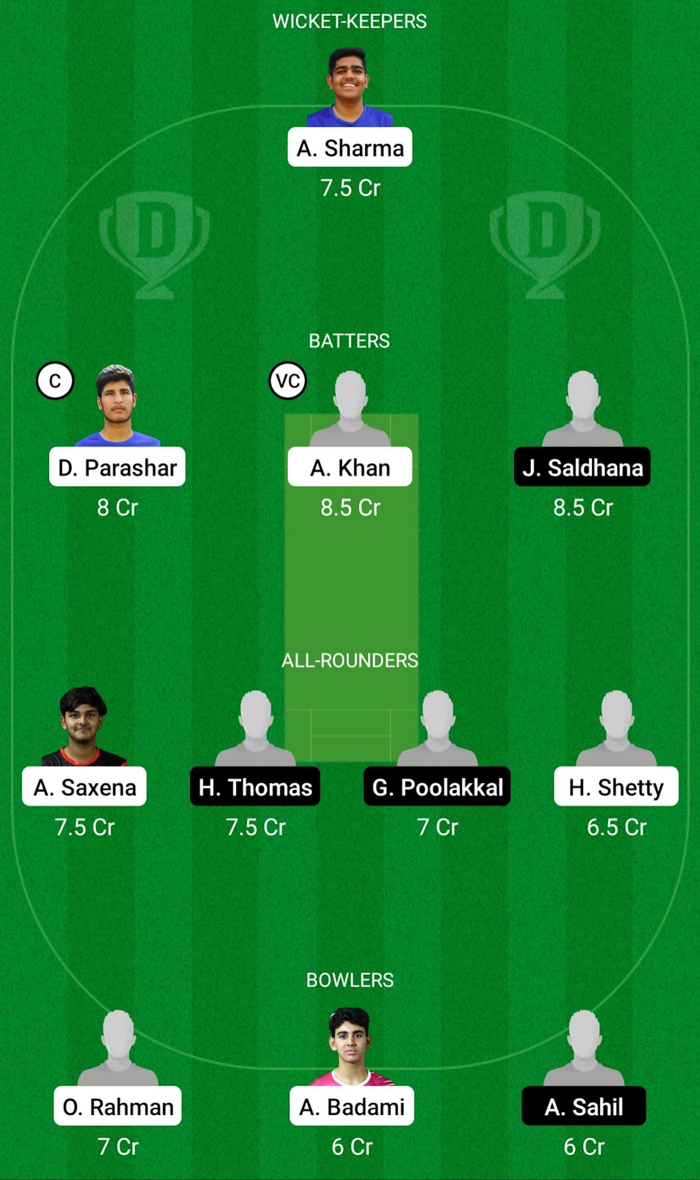 UAE U19 vs KUW U19 Dream11 Prediction Team Today, Head-to-Head League