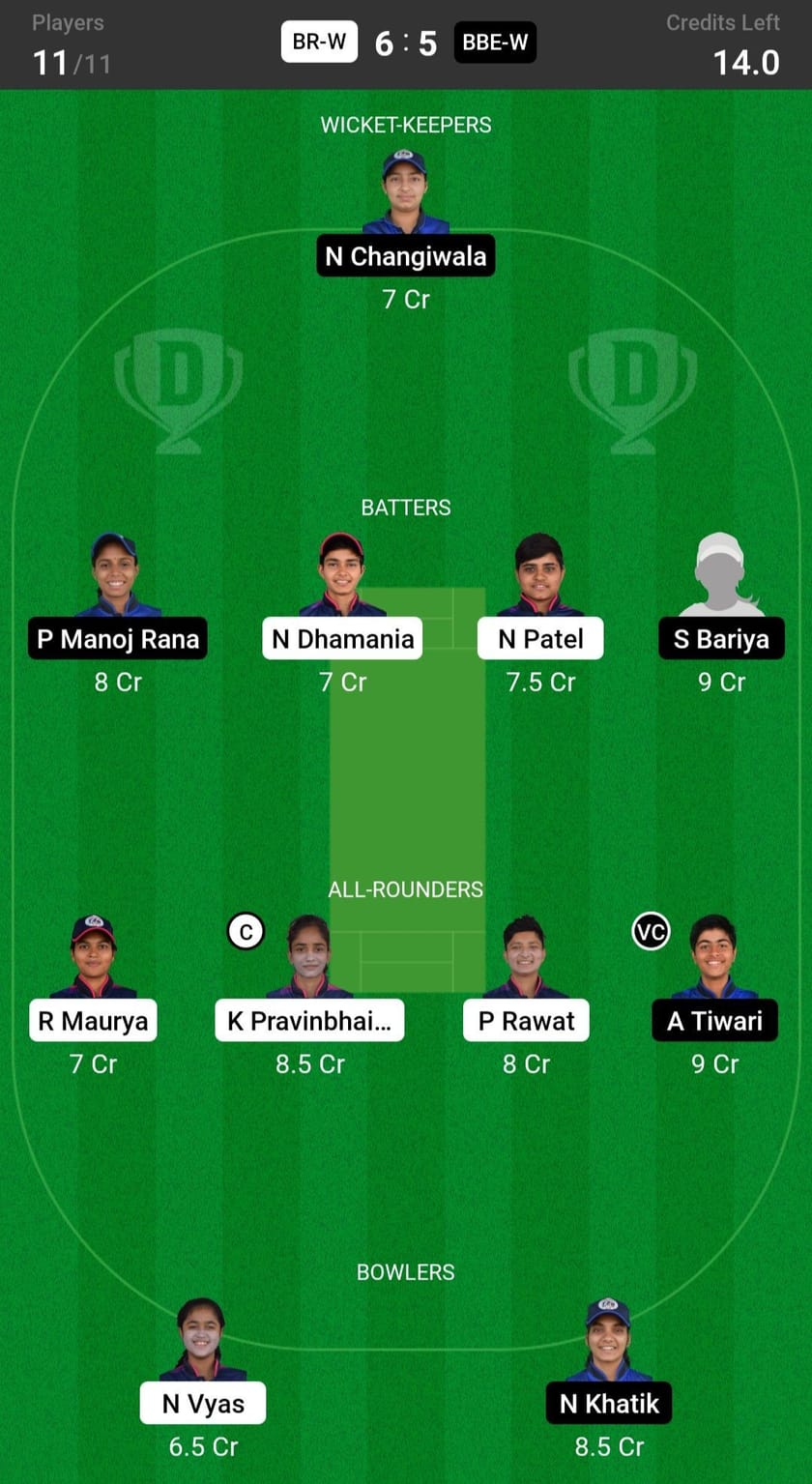 BRW vs BBEW Dream11 Prediction Fantasy Cricket Tips, Today's Playing