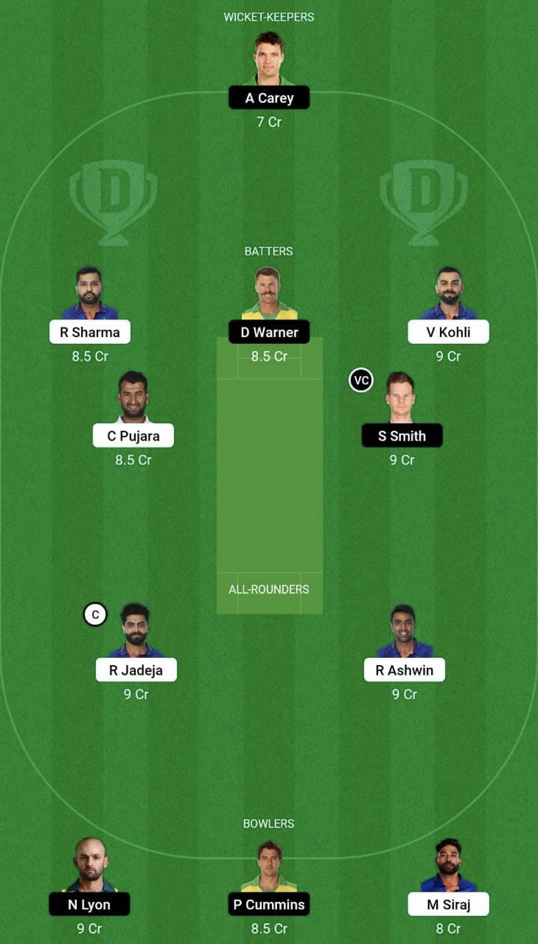 IND vs AUS Dream11 Prediction Team, Head To Head League