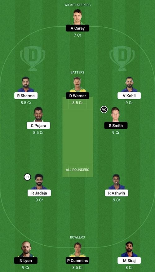 IND vs AUS Dream11 Prediction Team, Head To Head League