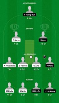 INA vs MYN Fantasy Suggestion Team 1