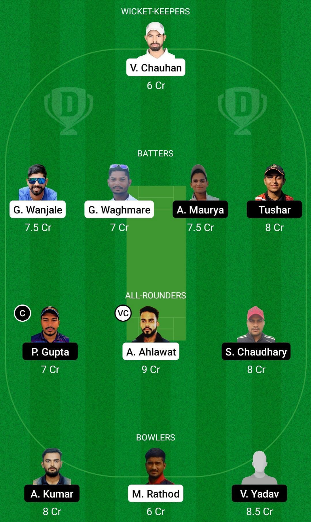 YC vs RSXI Dream11 Prediction Team Today, Grand League