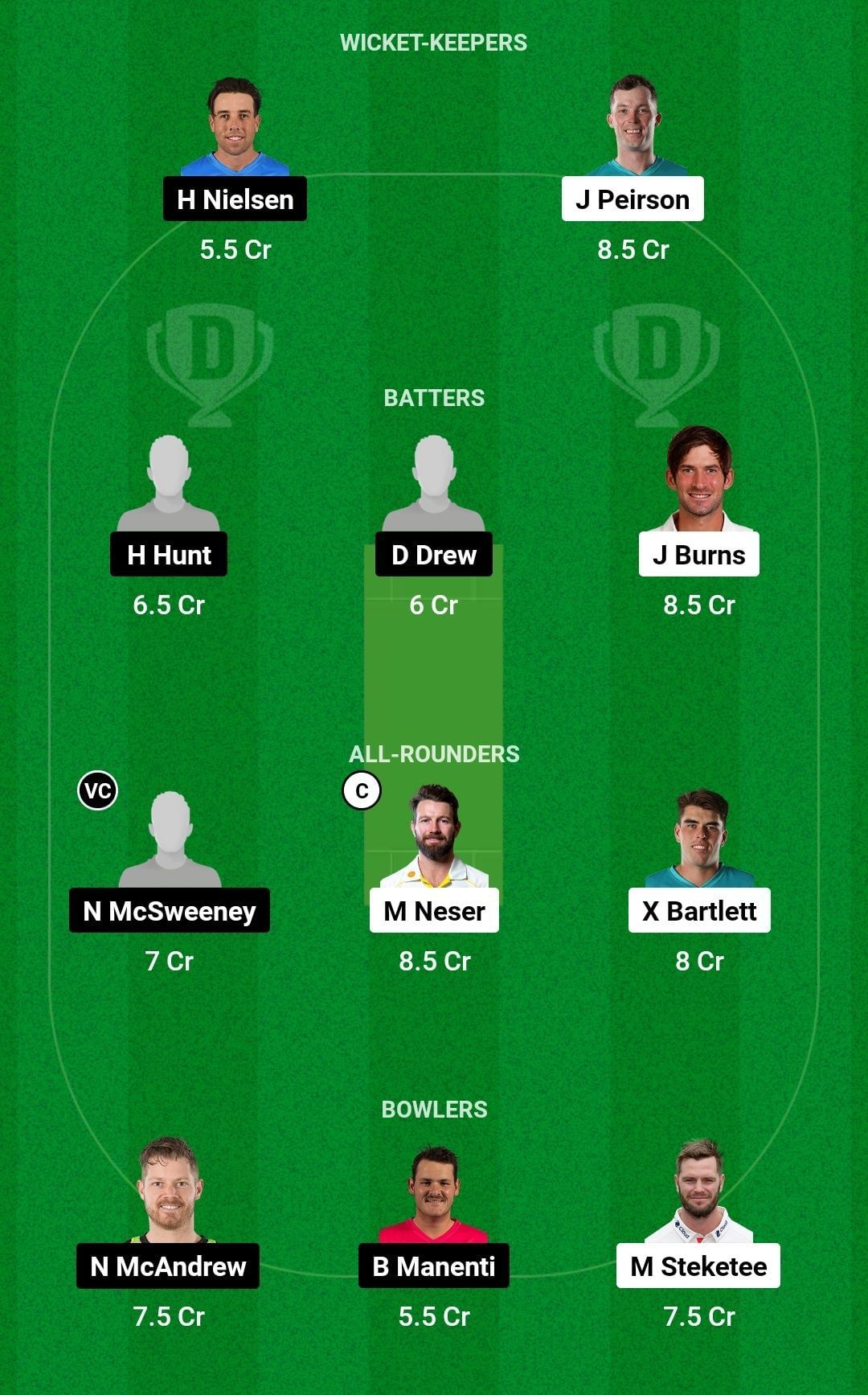 Dream11 Team for Queensland vs South Australia - Sheffield Shield 2022-23.