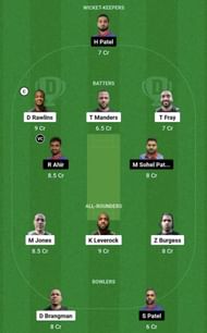 BER vs PAN Dream11 Prediction Team - Grand League