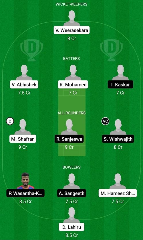 CECC vs DR Dream11 Prediction Today, Head-to-Head