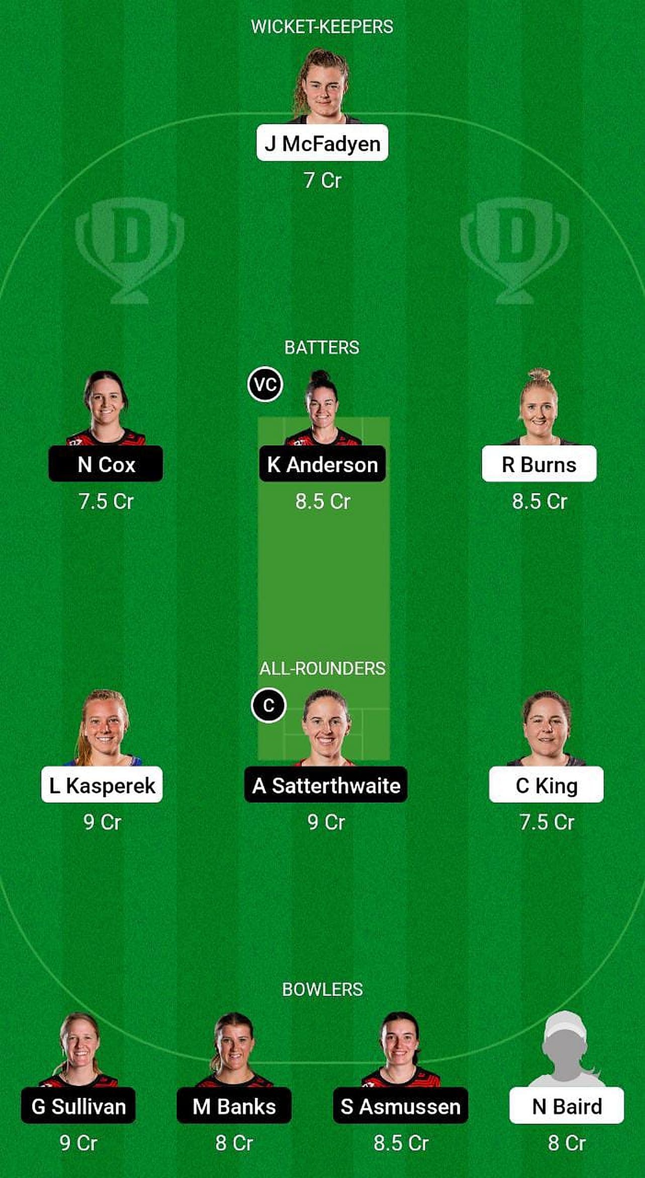 WB-W vs CM-W Fantasy Suggestion Team 1