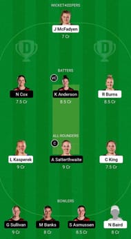 WB-W vs CM-W Fantasy Suggestion Team 1