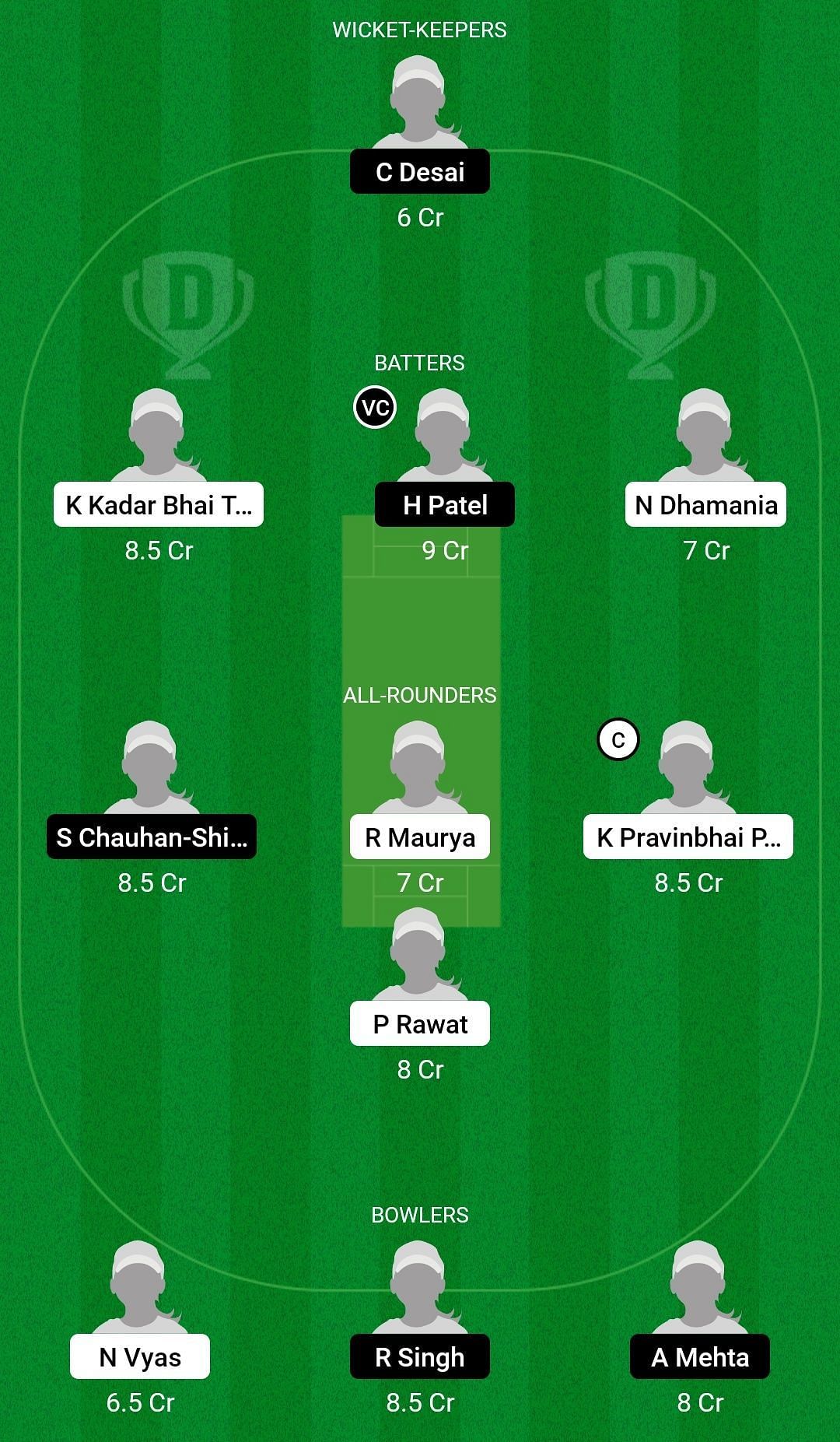 BR-W vs BB-W Dream11 Prediction Team, Head To Head League