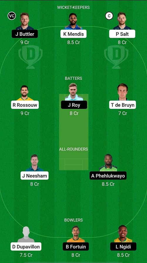 PRE vs PRL Dream11 Prediction - SA20 League