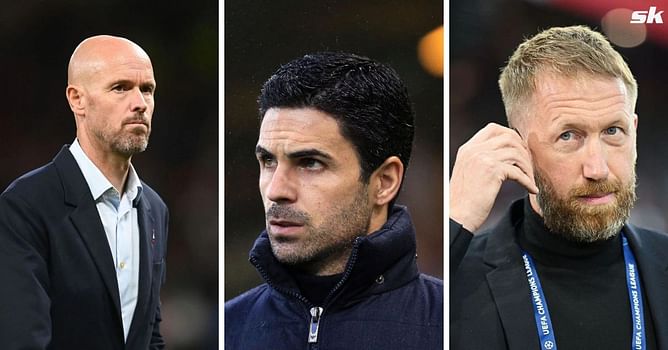 Manchester United set to battle Arsenal and Chelsea in race to sign 25-year-old striker: Reports