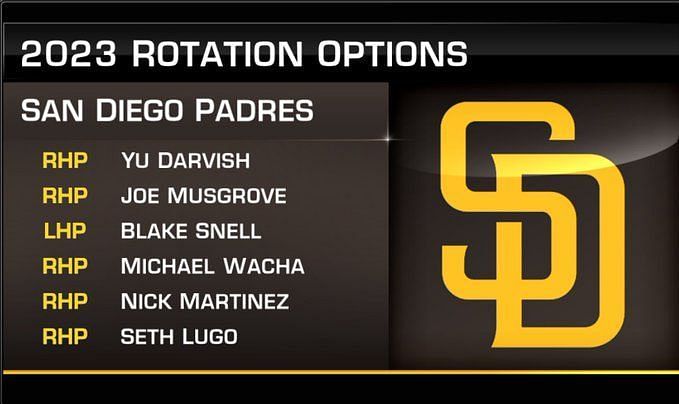 Shohei Darvish Pitching with SD staff and his Padre : r/Padres