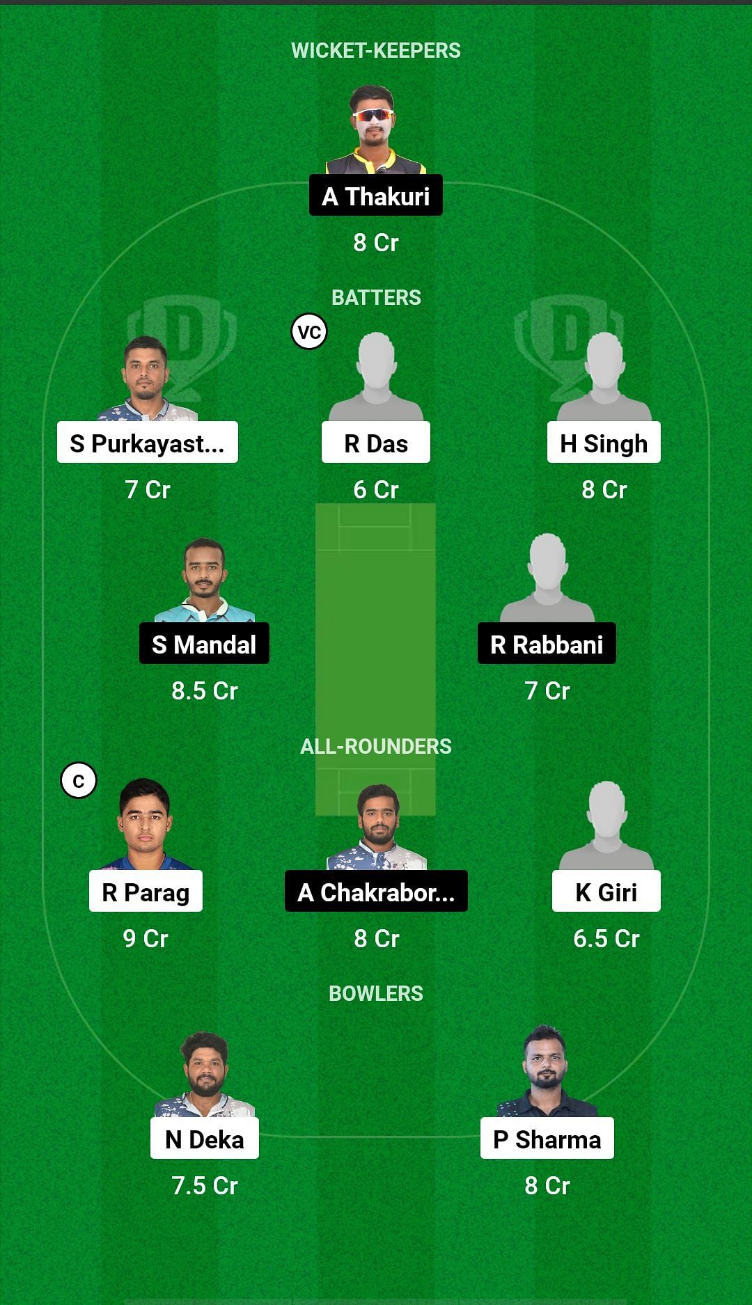 BCC vs WGC Dream11 Prediction - Guwahati Premier League