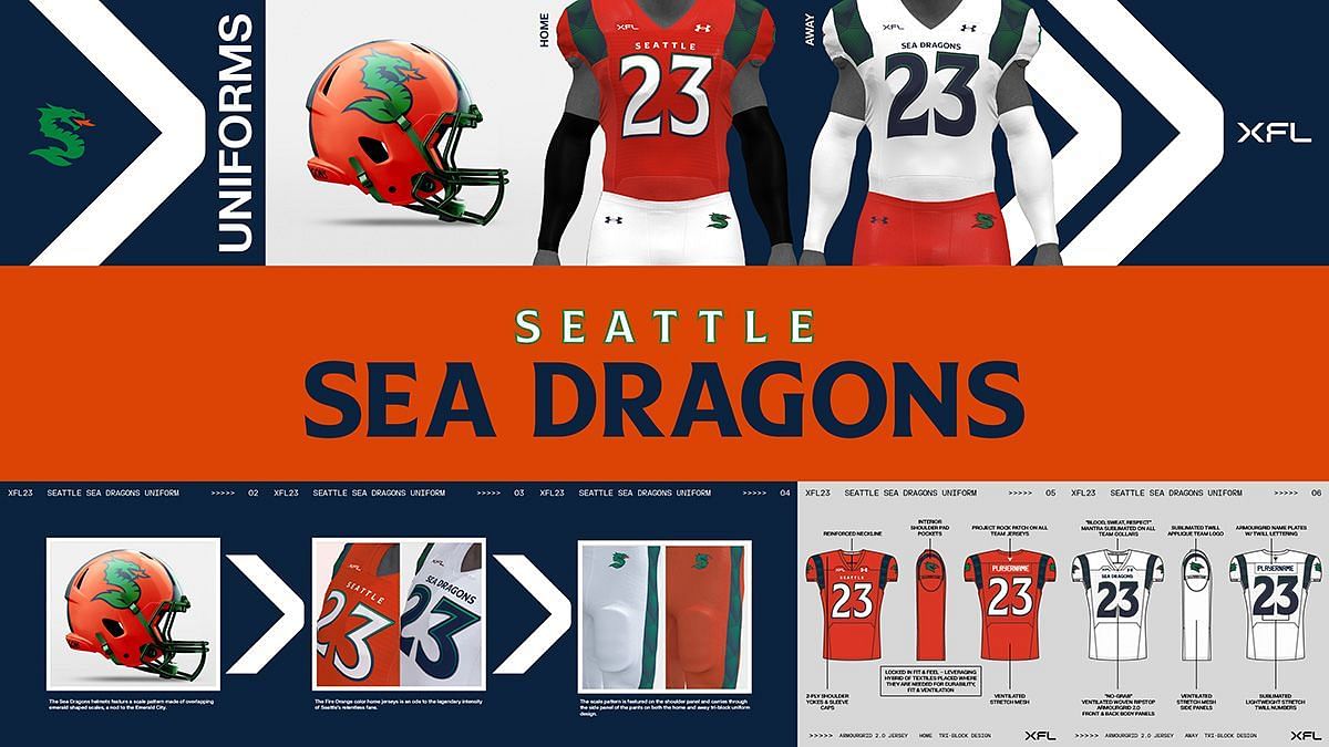 Everything You Need To Know About The Seattle Sea Dragons #seadragons