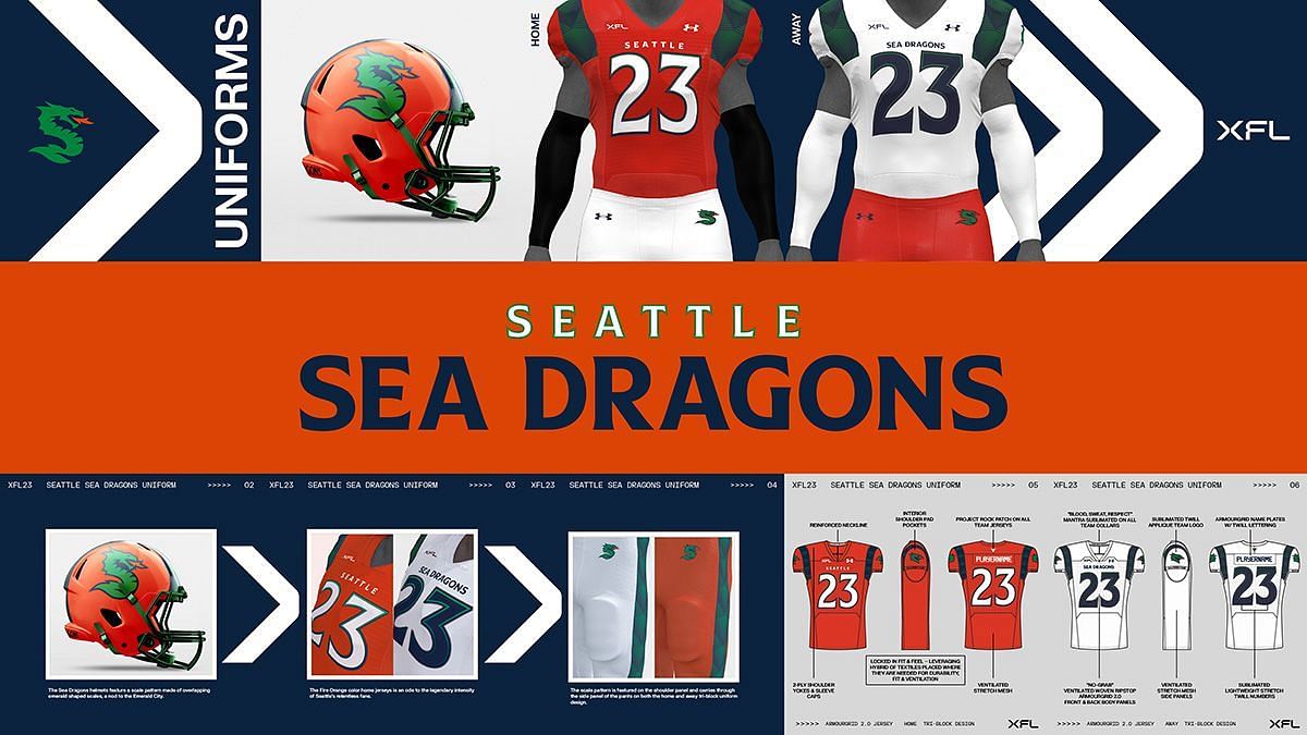 Seattle Sea Dragons News, Schedule, Roster, & More