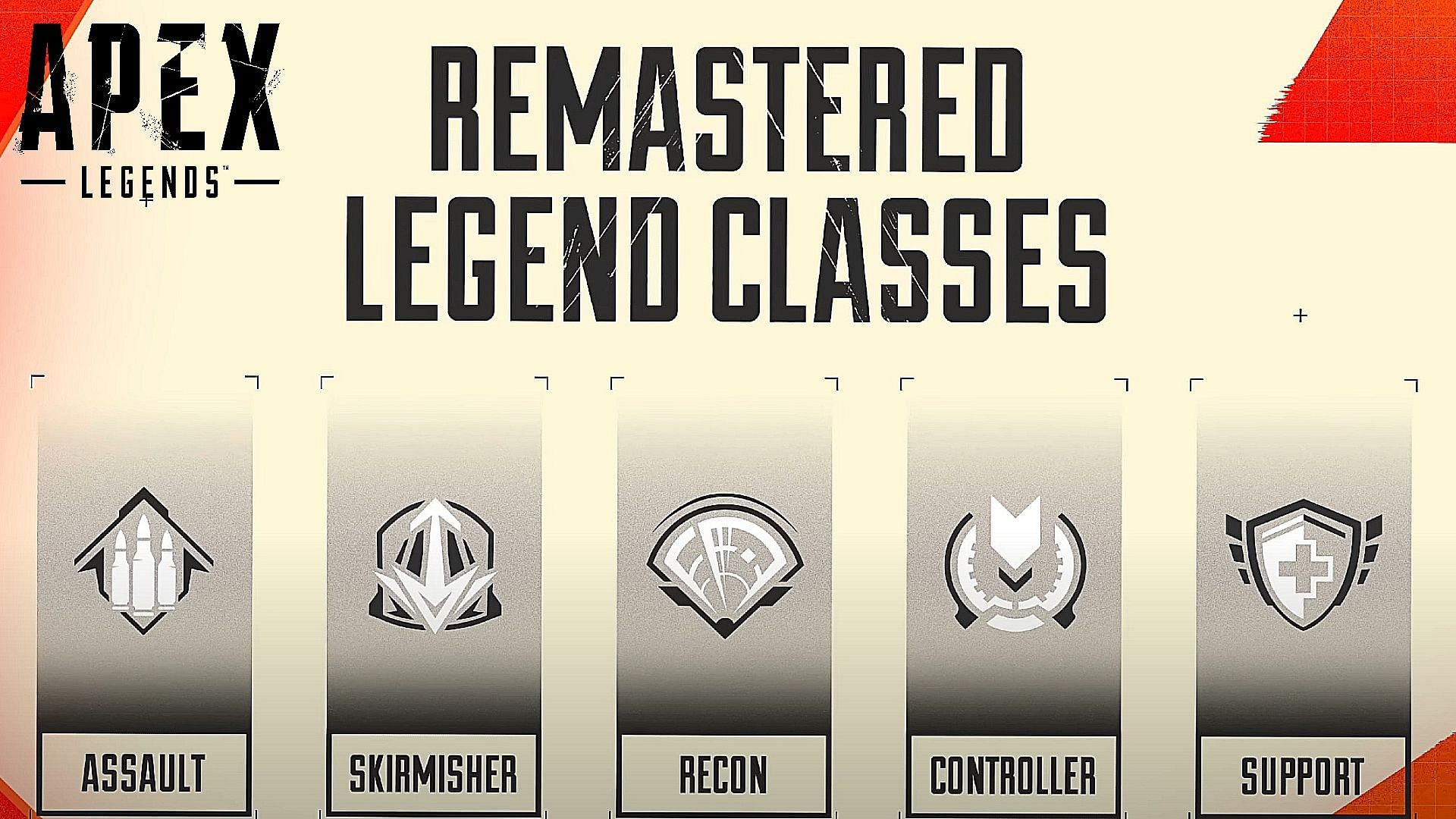 A look at the remastered legend classes in Apex Legends (Image via EA)