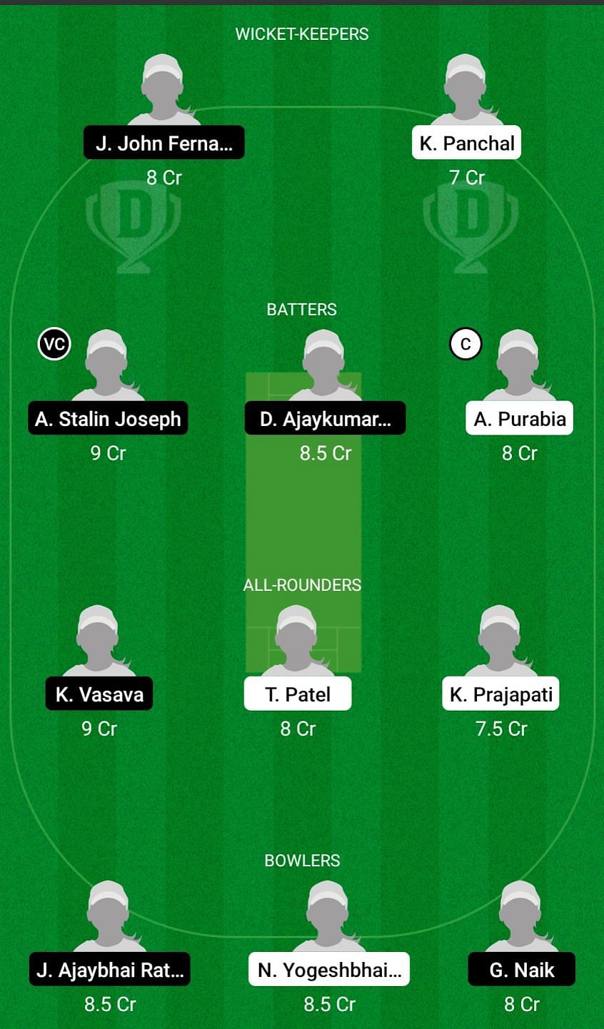 BB-W vs BW-W Dream11 Prediction Team Today, Grand League