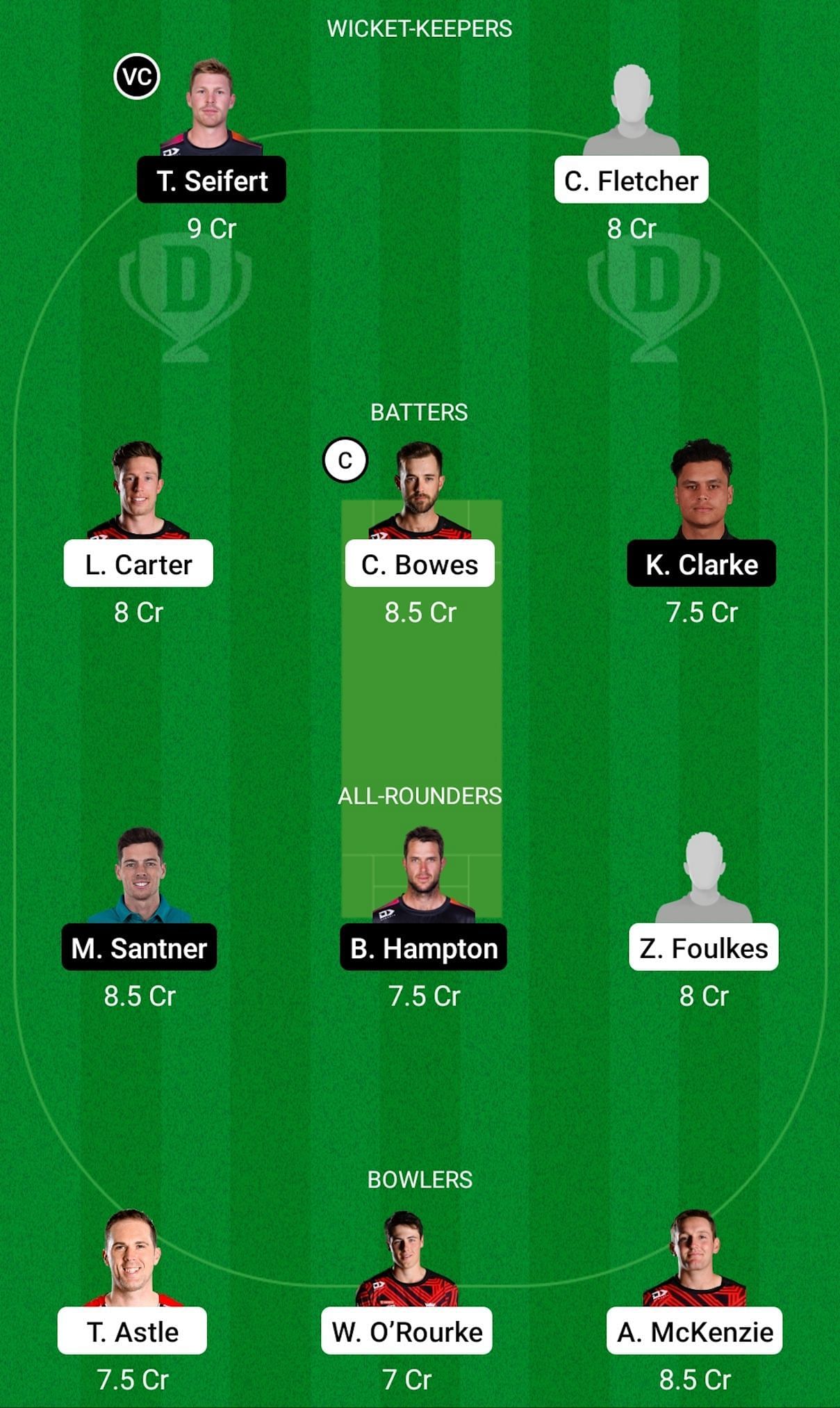 CTB vs ND Dream11 Prediction Team Today, Final, Grand League