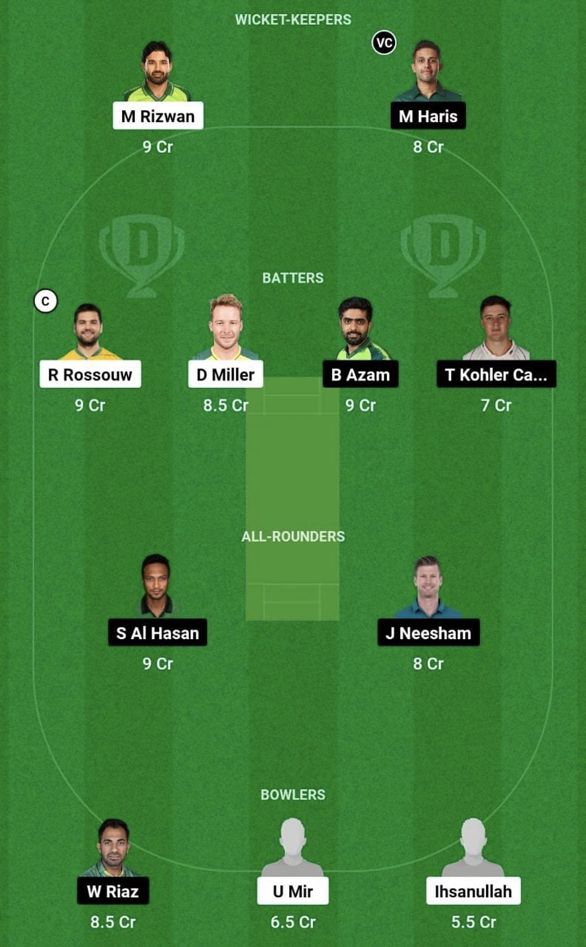 MUL vs PES Dream11 Prediction Team, Head To Head League