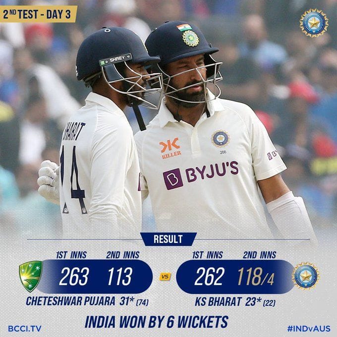 “The tables have turned” – Ramiz Raja as Team India beat Australia once ...