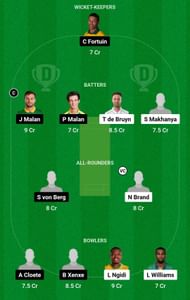 Dream11 Team for Titans vs Rocks - CSA Four-Day Franchise Series 2022-23.