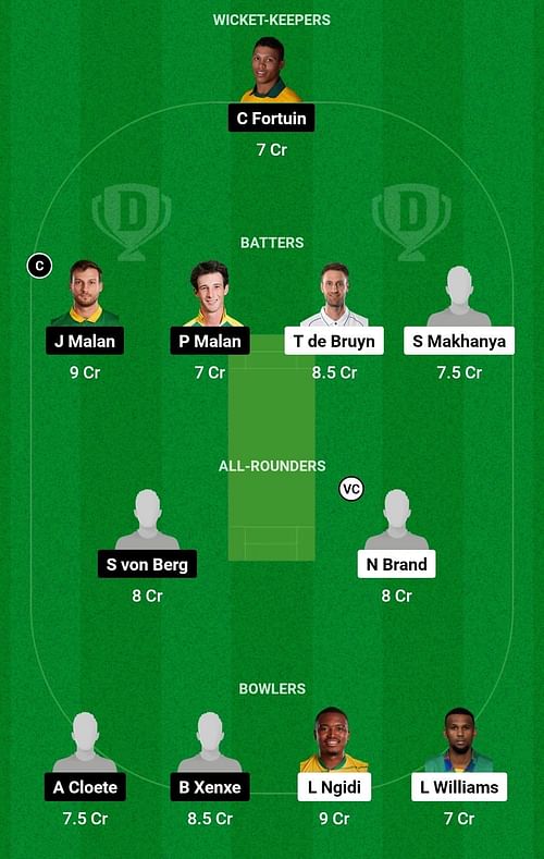 Dream11 Team for Titans vs Rocks - CSA Four-Day Franchise Series 2022-23.