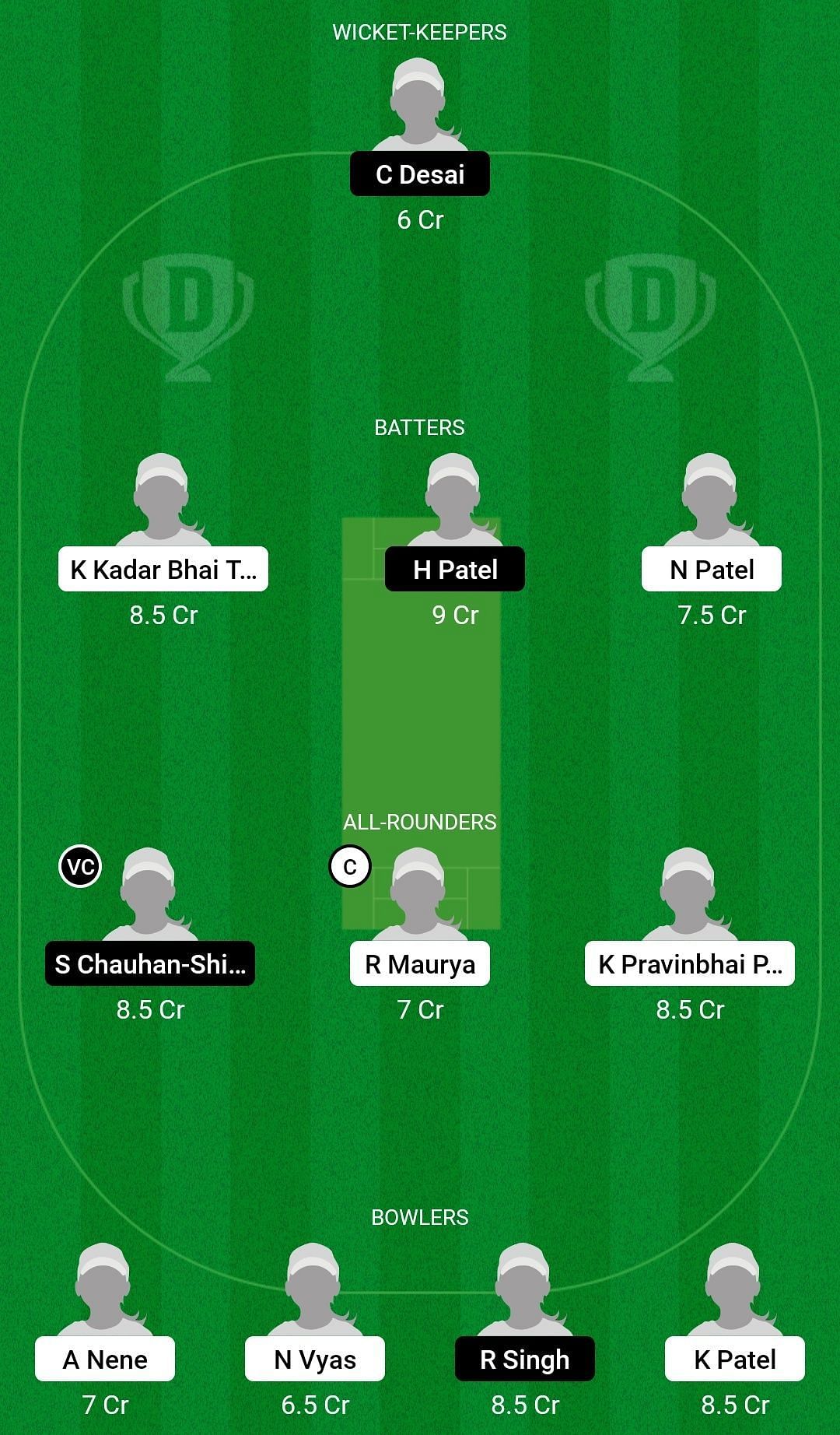 BR-W Vs BB-W Dream11 Prediction: Fantasy Cricket Tips, Today's Playing ...