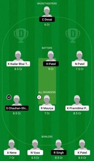 BR-W vs BB-W Dream11 Prediction Team, Grand League