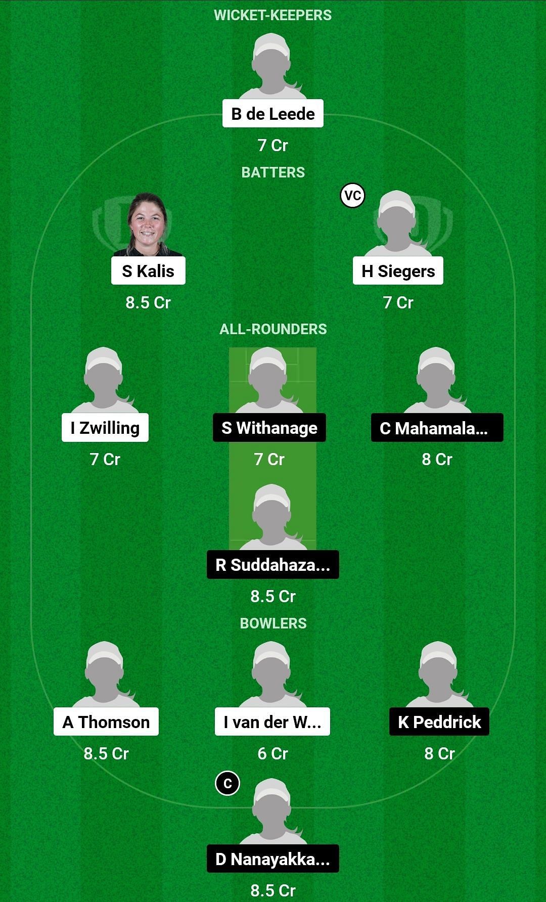 Dream11 Team for Netherlands Women vs Italy Women - ECI Women Gibraltar 2023.