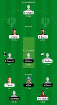 CTB vs OV Fantasy Suggestion Team 2