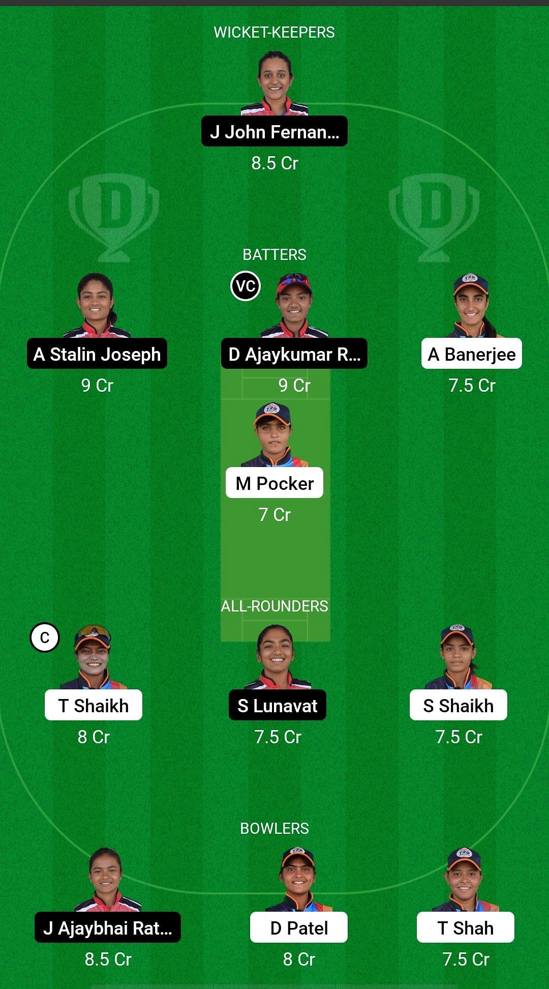 BA-W vs BW-W Dream11 Prediction - Baroda Women&#039;s T20 Challenge